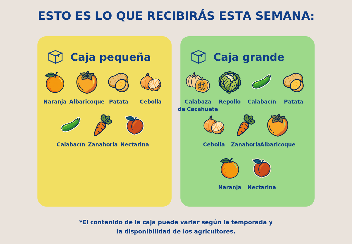 Caja pequena de mixta - semana 2026-05-05T11:57:06.972615+02:00