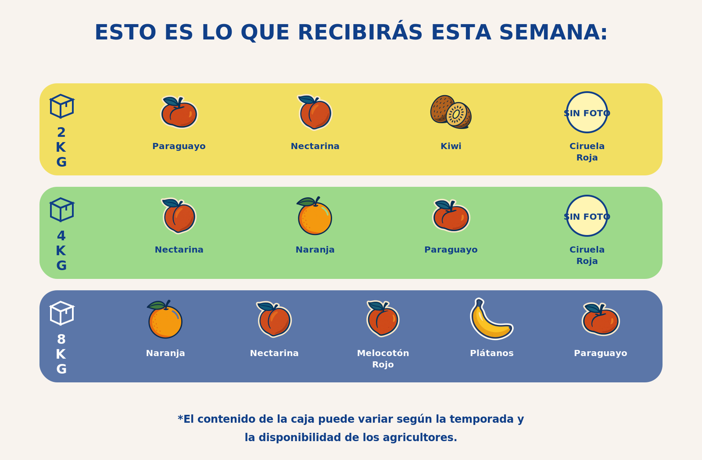 Caja mediana de fruta - semana 2026-06-05T08:44:29.780997+02:00