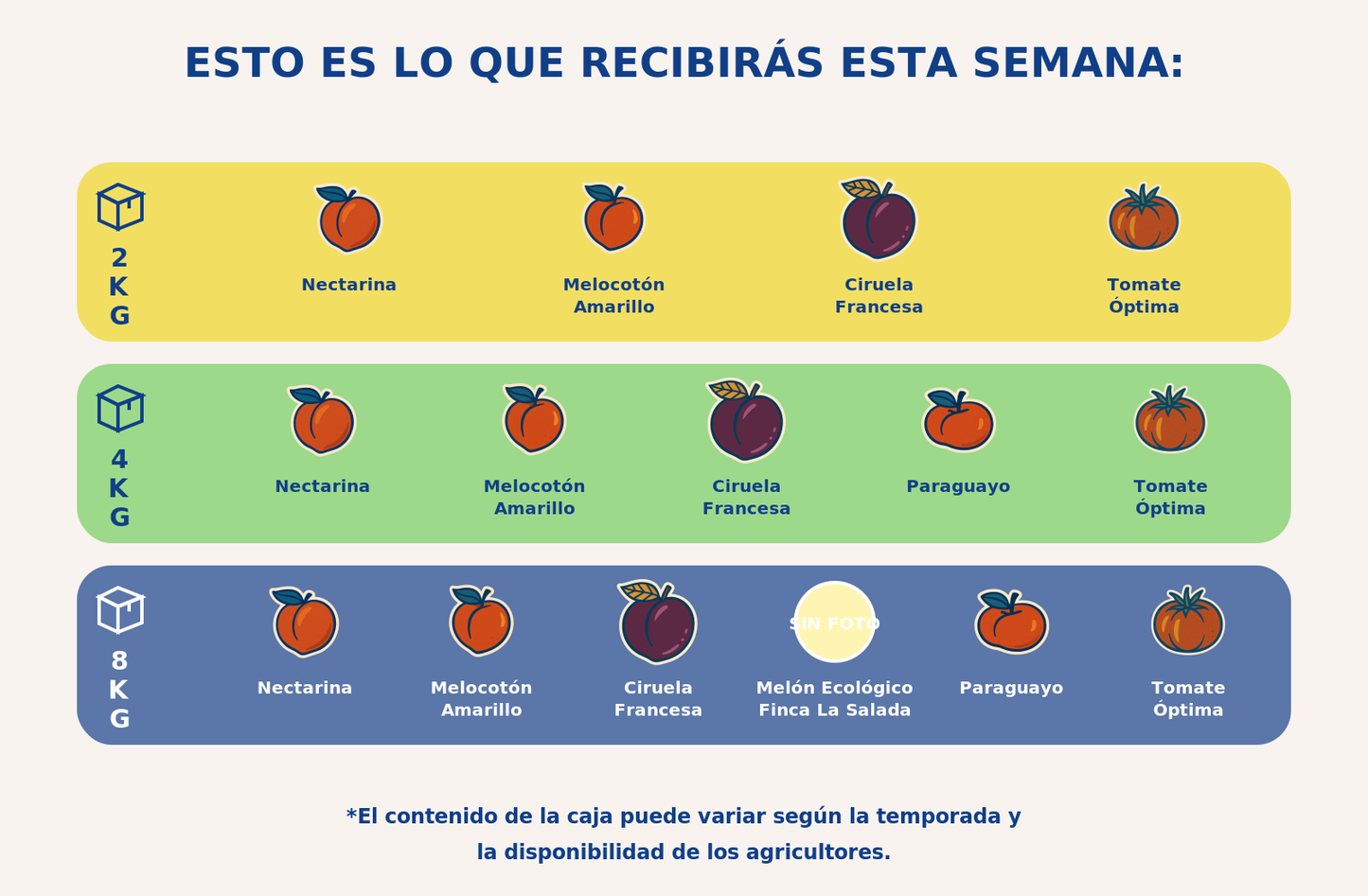 Caja grande de fruta - semana 2026-07-23T13:09:35.555949+00:00