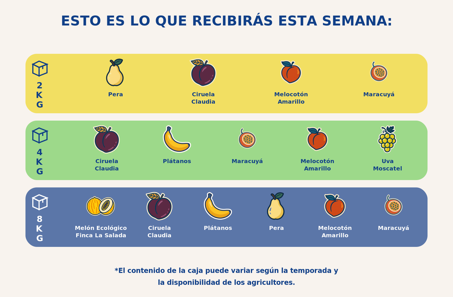 Caja grande de fruta - semana 2026-08-27T17:07:04.464335+02:00