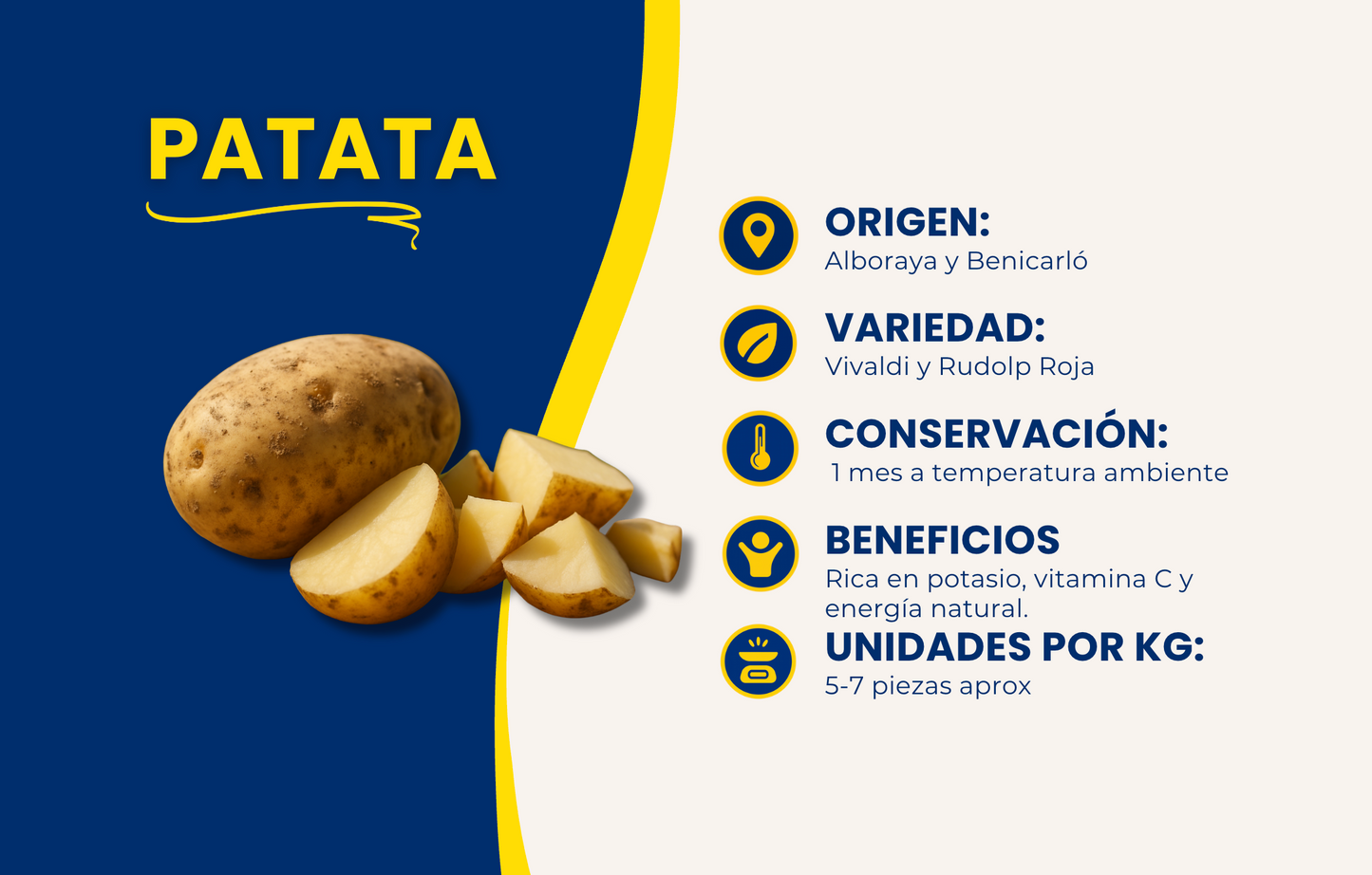 Patatas de Nuestros Agricultores