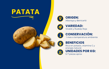 Patatas de Nuestros Agricultores