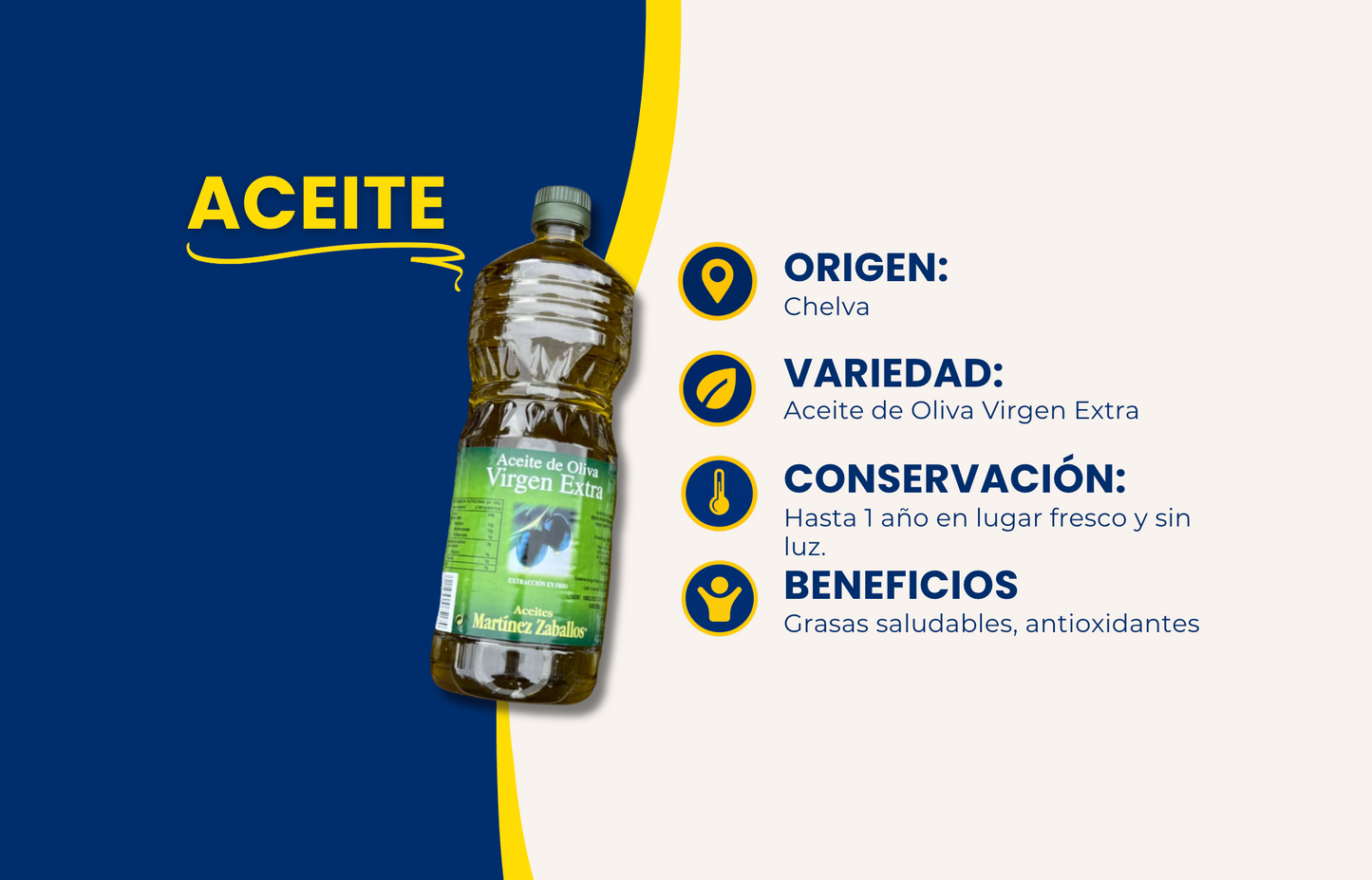 Aceite de Oliva Virgen Extra