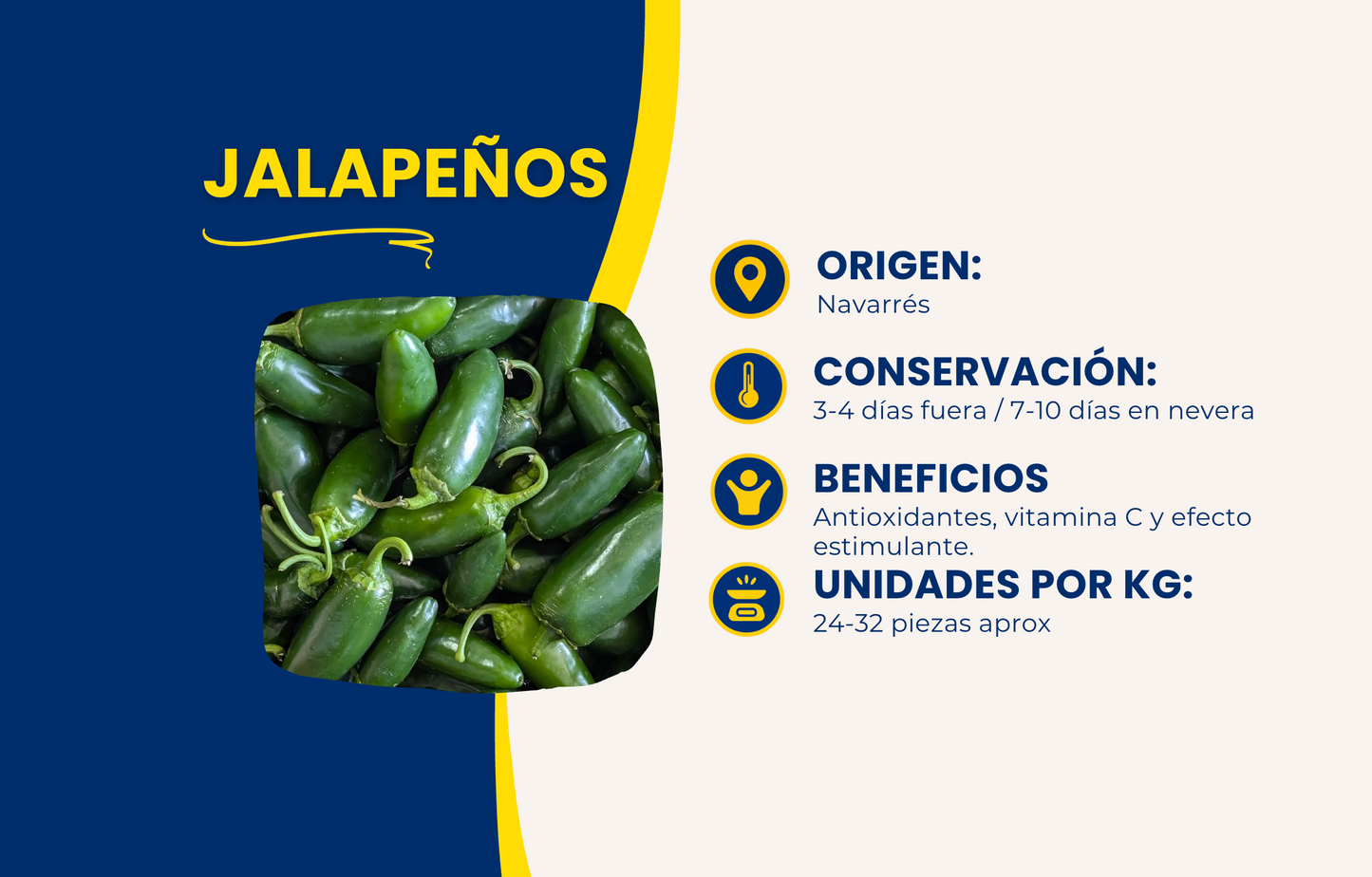 Jalapeños - 1.7kg