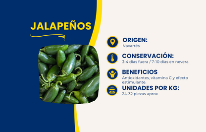 Jalapeños - 1.7kg