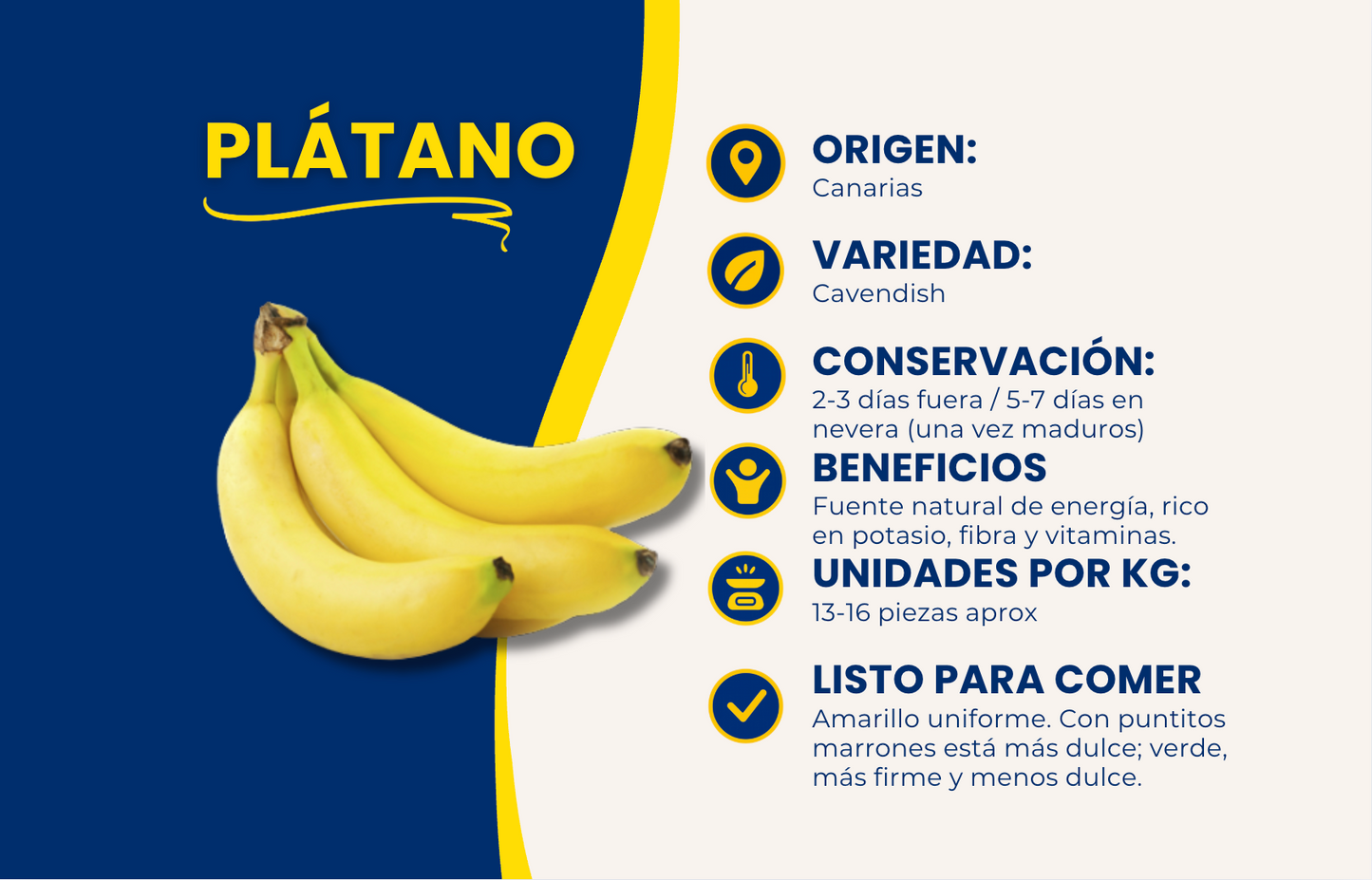 Plátanos de Nuestros Agricultores