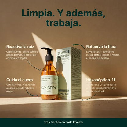 Champú anticaída fortificante (250ml)