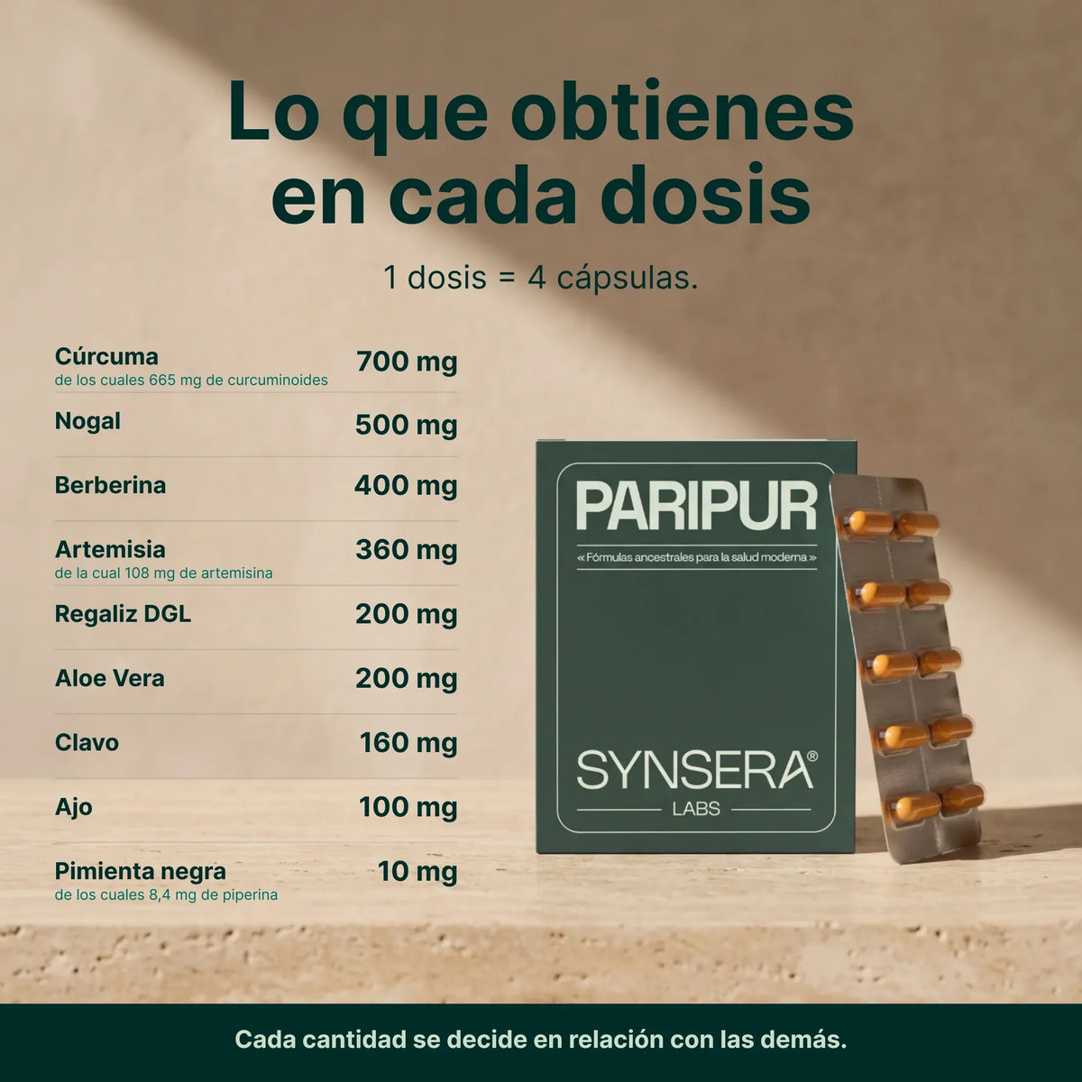 Paripur