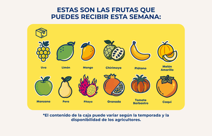 Caja de Fruta de Temporada de Nuestros Agricultores