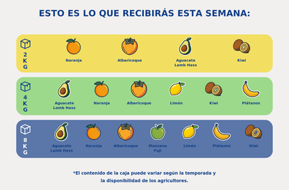 Caja grande de fruta - semana 2026-04-27