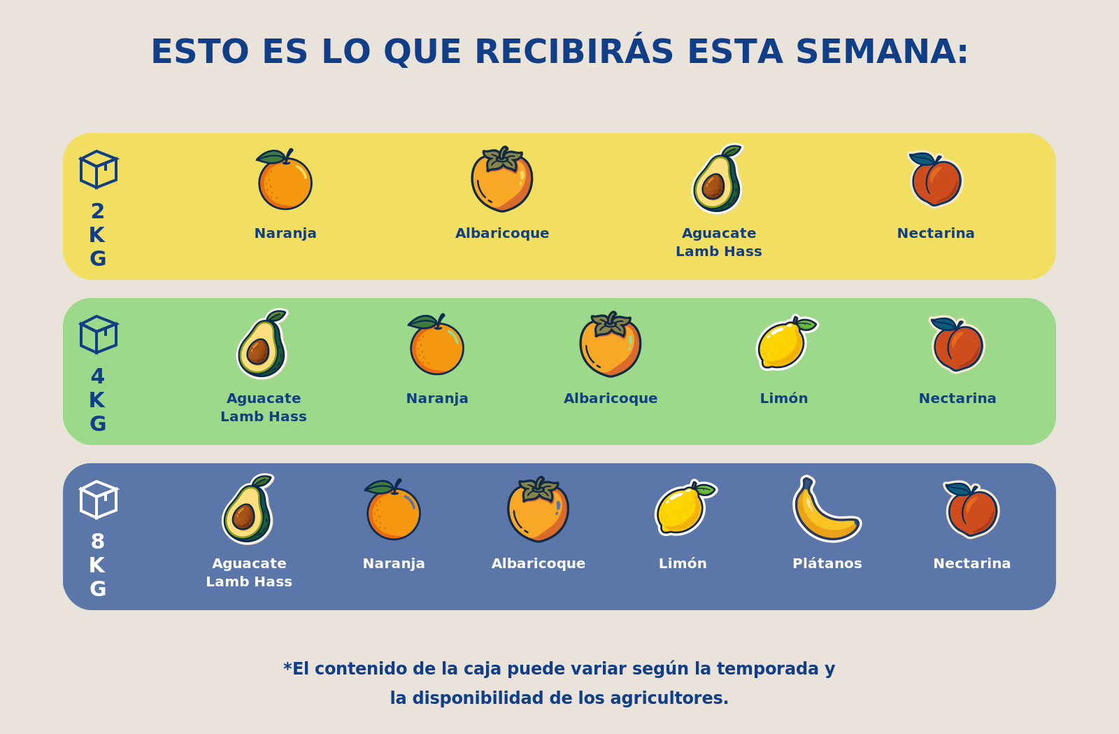 Caja grande de fruta - semana 2026-05-05T11:55:26.163475+02:00