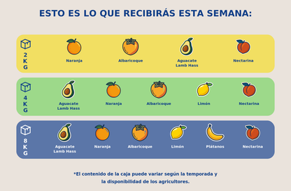 Caja grande de fruta - semana 2026-05-05T11:55:26.163475+02:00