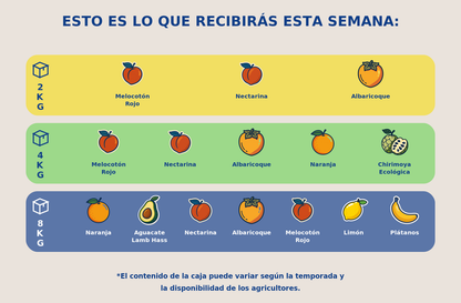Caja pequena de fruta - semana 2026-05-14T08:27:43.660418+02:00