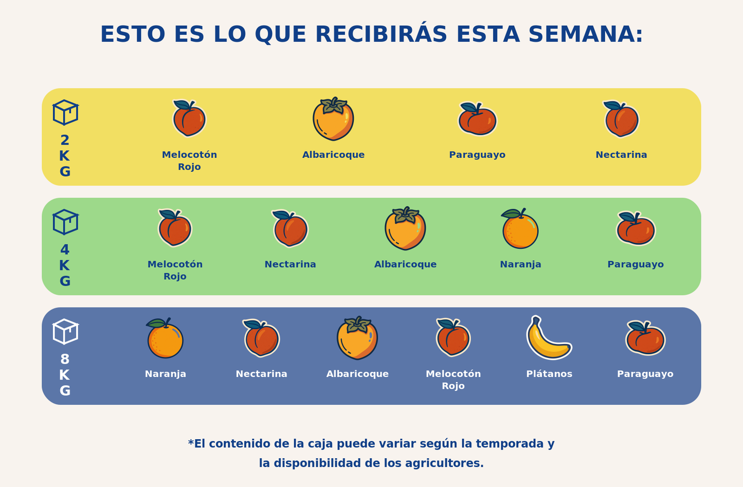 Caja mediana de fruta - semana 2026-05-29T00:00:42.453045+02:00