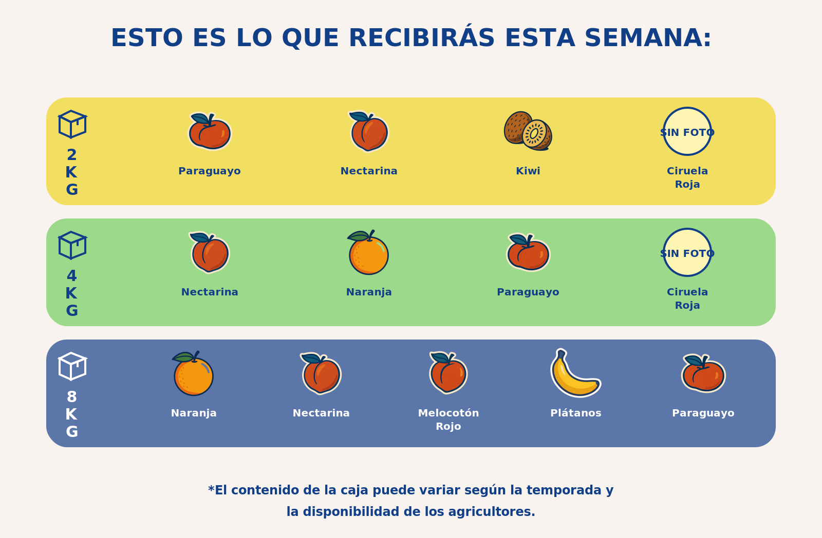 Caja mediana de fruta - semana 2026-06-05T08:44:29.780997+02:00