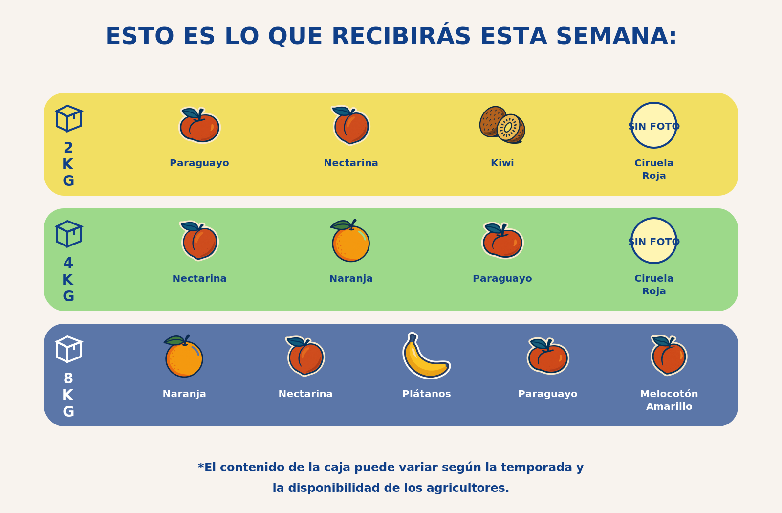 Caja grande de fruta - semana 2026-06-08T09:57:05.263355+02:00
