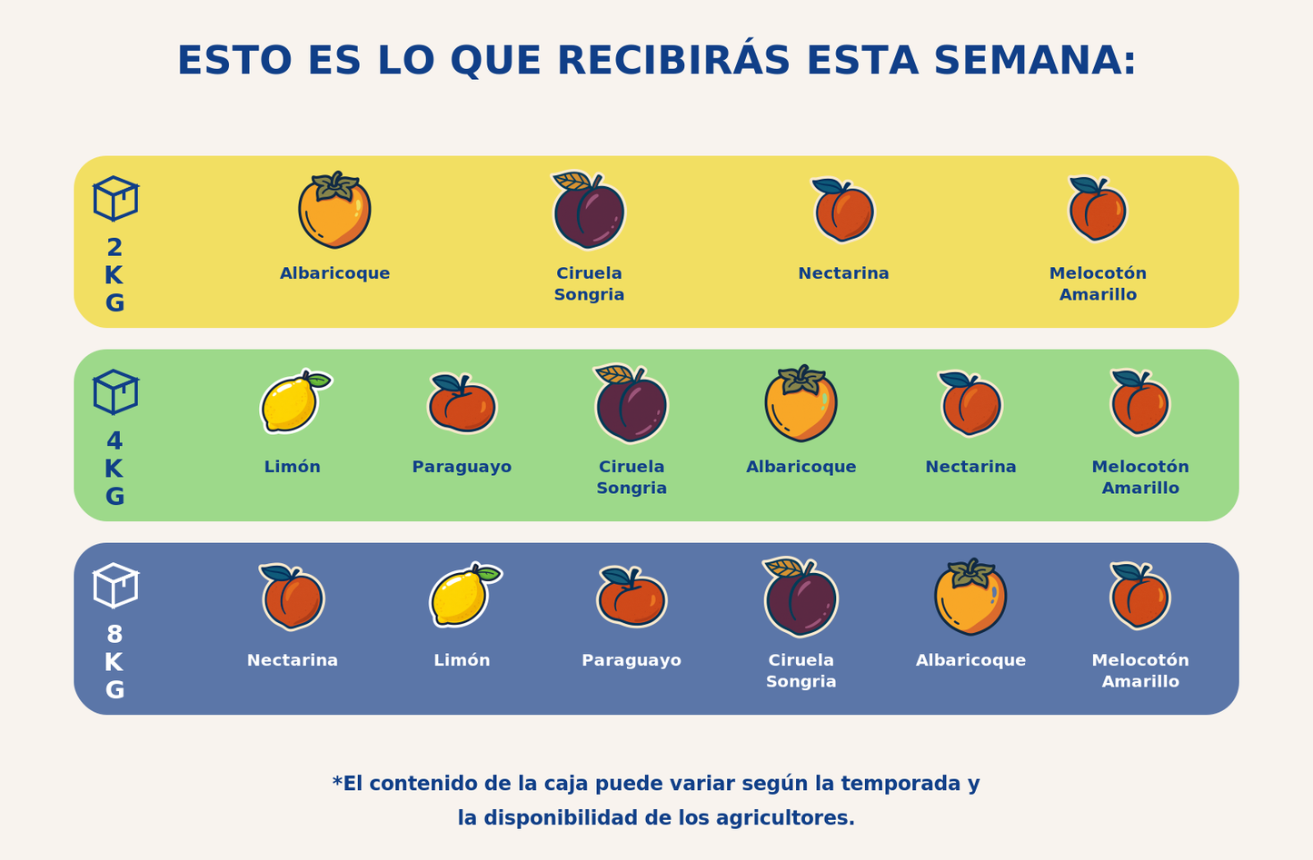 Caja pequena de fruta - semana 2026-06-19T08:36:13.028593+02:00