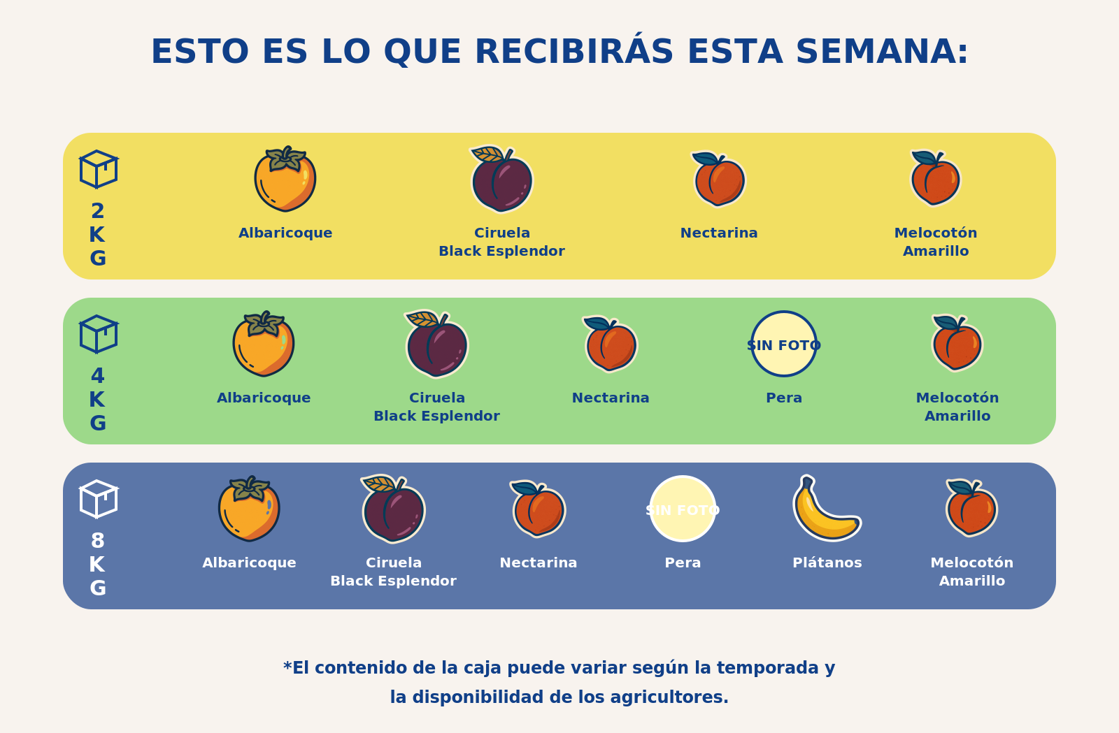 Caja mediana de fruta - semana 2026-07-10T00:00:41.294792+02:00