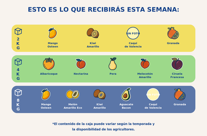 Caja grande de fruta - semana 2026-10-22T13:59:38.458301+00:00