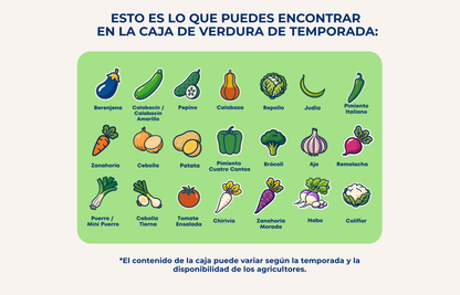 Caja de Verdura de Temporada de Nuestros Agricultores
